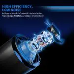 Turbowuchs 2-in-1 Carbon Filter Inline Fan System With Temperature Humidity Controller - Image 3