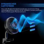 Turbowuchs 15cm EC-Motor Growzelt Clip Growbox Ventilator – Bild 2