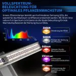 Turbowuchs Turbo3000 Samsung Full Spectrum Adjustable Spectrum LED Grow Light - Image 4